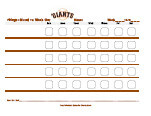 san francisco giants behavior chart